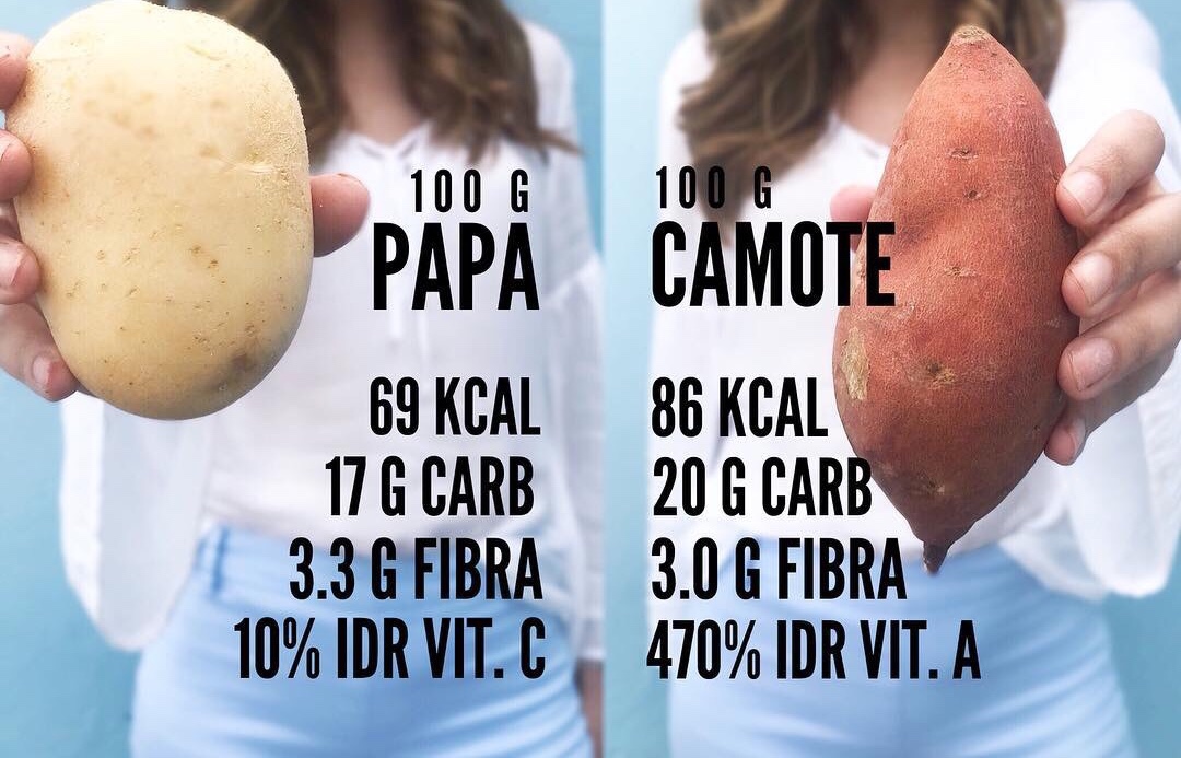 Carbohidratos: PAPA vs CAMOTE ¿Qué es mejor?